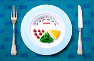 weighing food in a weight loss dish