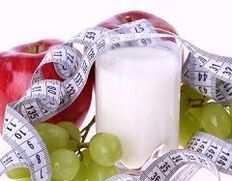 list of permitted foods